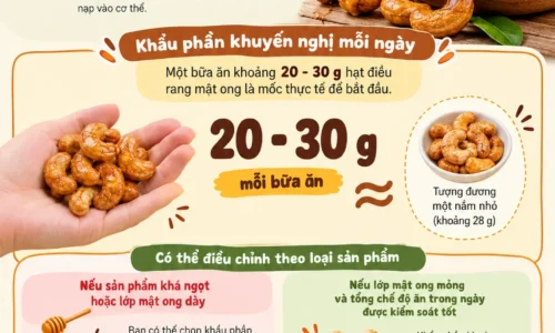 Mot Ngay Nen An Bao Nhieu Hat Dieu Rang Mat Ong Khoang 20 30g Hat Dieu