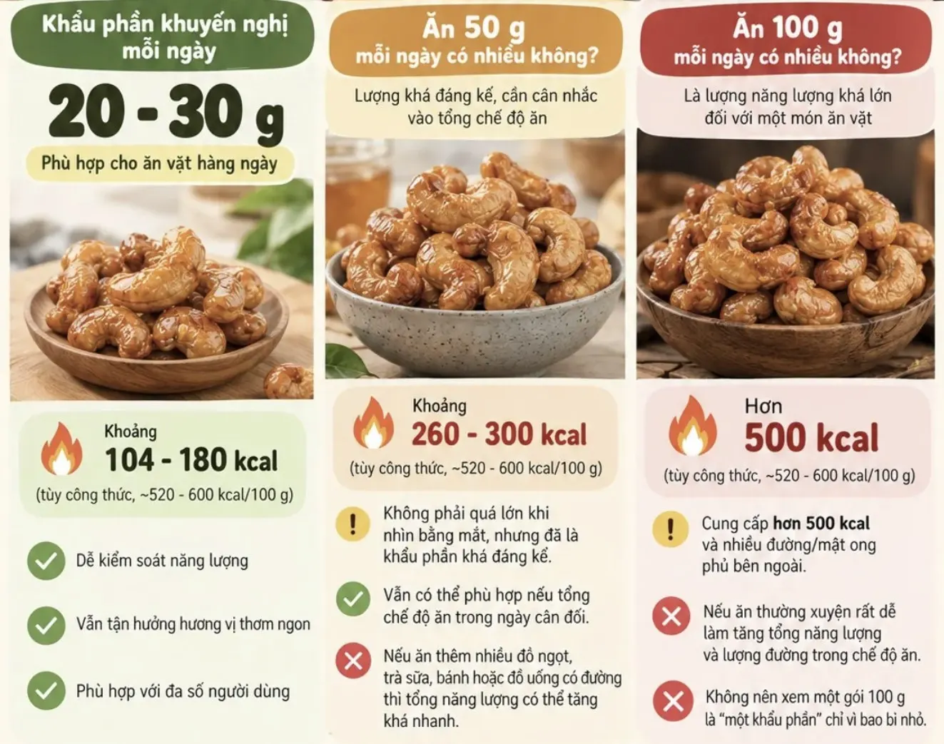 Nen An Bao Nhieu Hat Dieu Rang Mat Ong An 50g va An 100g 1
