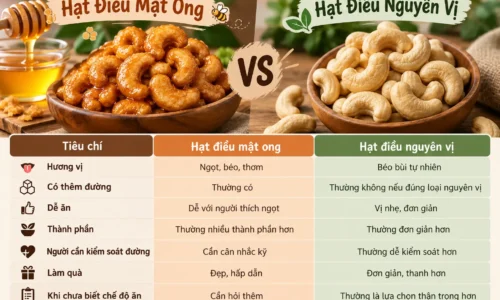 So Sanh Hat Dieu Mat Ong va Hat Dieu Nguyen Vi Khi Di Tham Benh