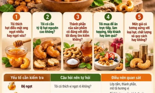 5 Cau Hoi Nen Tu Hoi Truoc Khi Mua Hat Dieu Mat Ong