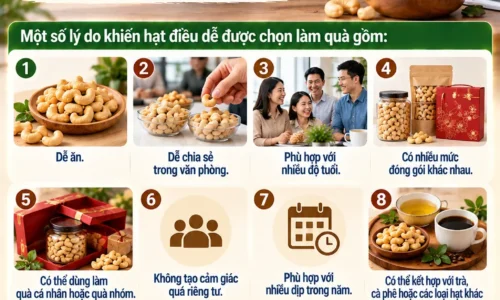 Hat Dieu Co Phu Hop Lam Qua Cho Dong Nghiep Khong